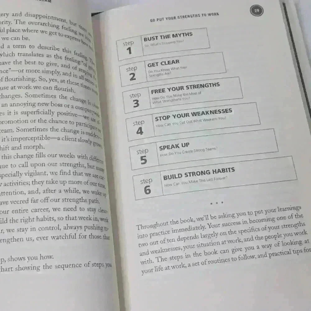 Book   - Picture 5 of 5